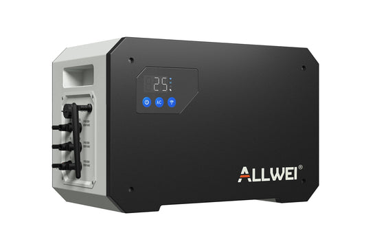 ALLWEI BM1600 Balkonkraftwerk mit B160 Erweiterungsakku: Eine Antwort auf Europas Energiewende