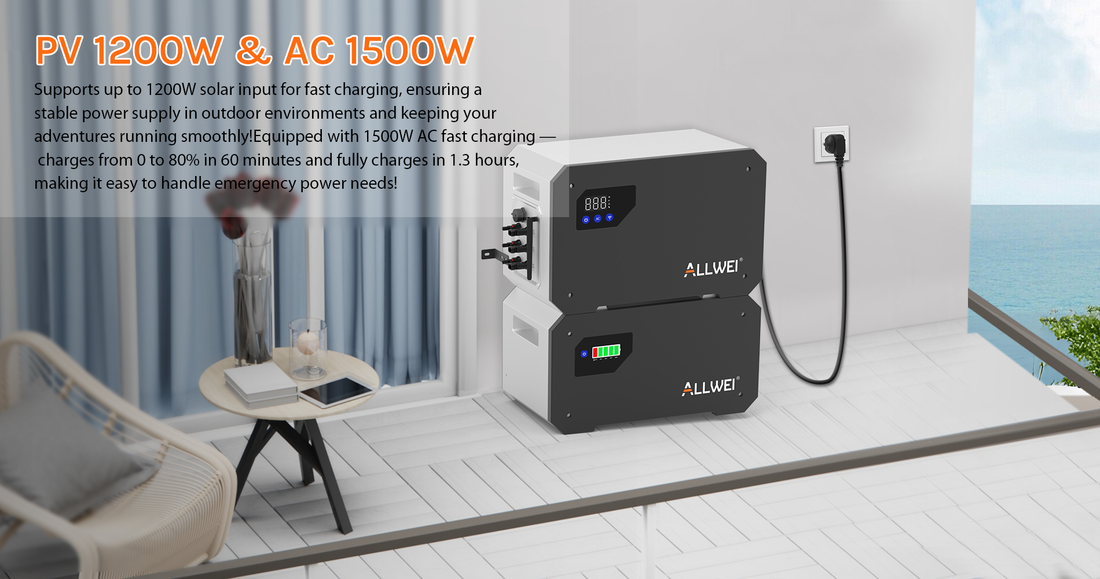 Balkonkraftwerk Installation leicht gemacht – In 30 Minuten zum eigenen Sonnenstrom