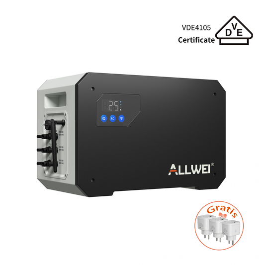 ALLWEI BM1600 Balkonkraftwerk + B160 Erweiterungsakku: Die dezentrale Energielösung für Ihr Zuhause