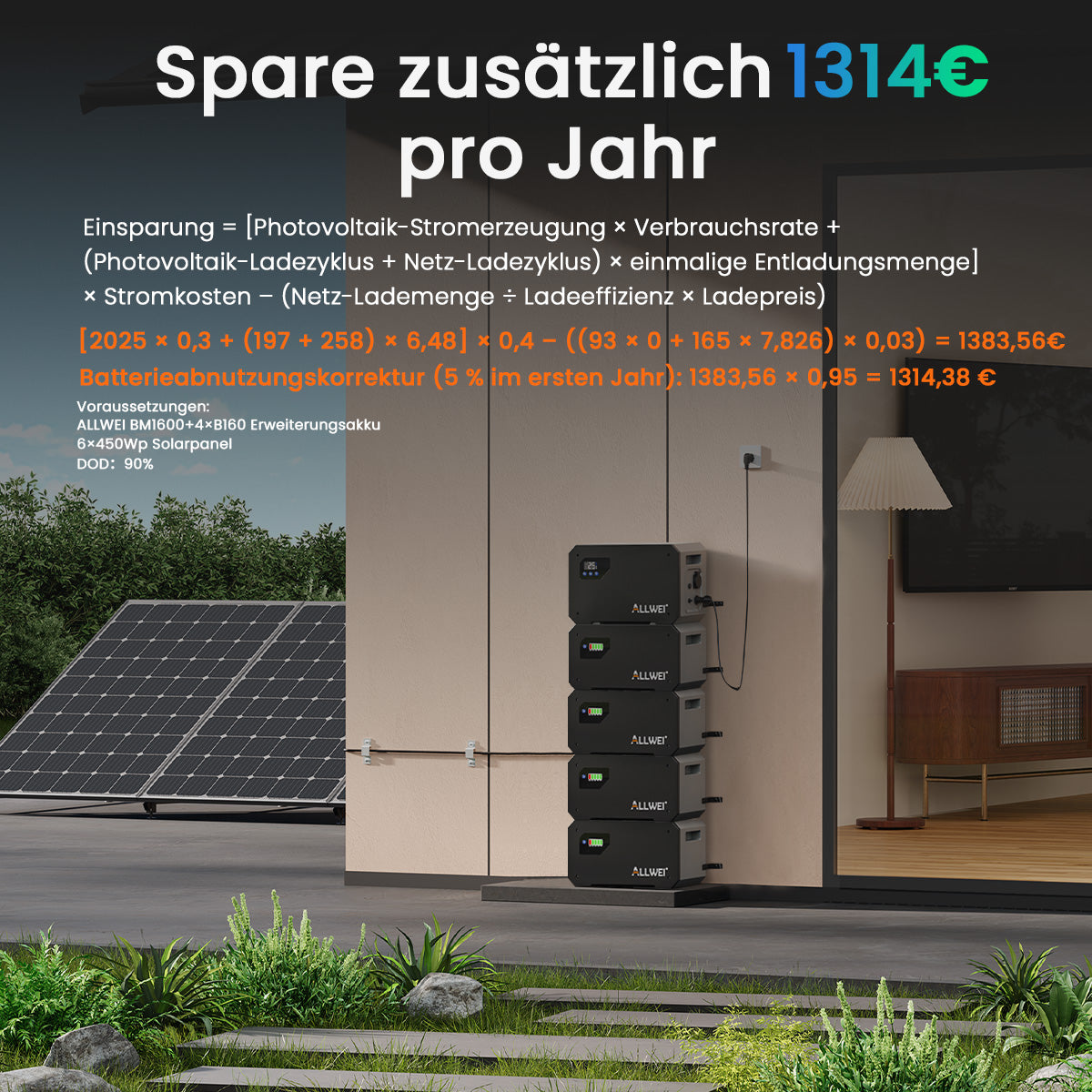 ALLWEI BM1600 Balkonkraftwerk + 4* B160 Akkupack bis 8000Wh