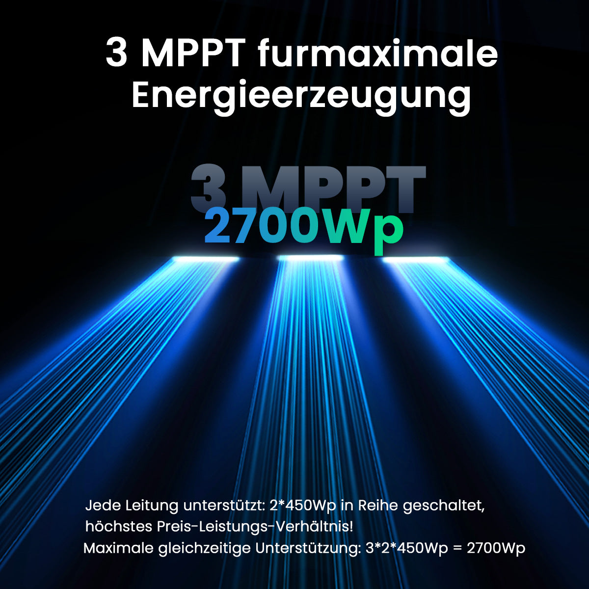 ALLWEI BM1600 Balkonkraftwerk + 4* B160 Akkupack bis 8000Wh