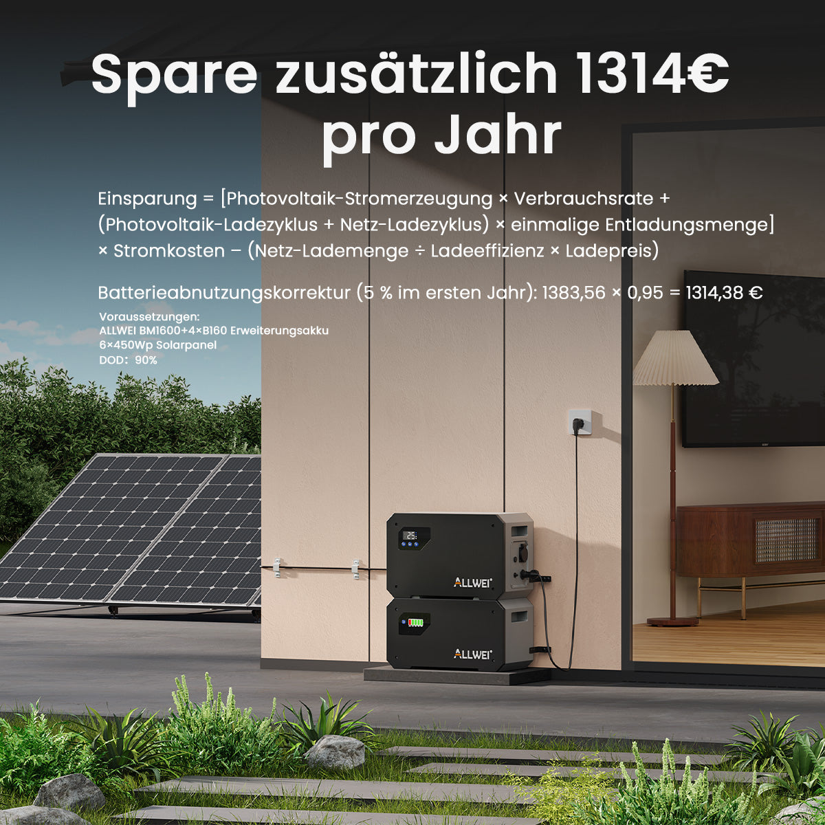 Central eléctrica para balcón ALLWEI BM1600 + batería de extensión B160