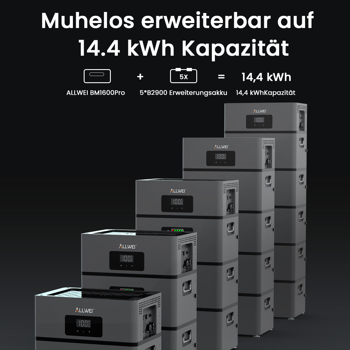 ALLWEI BM1600 balcony power station + B160 extension battery