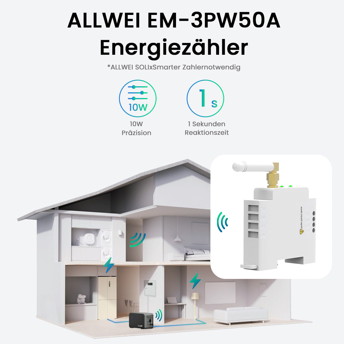 Central eléctrica para balcón ALLWEI BM1600 + batería de extensión B160