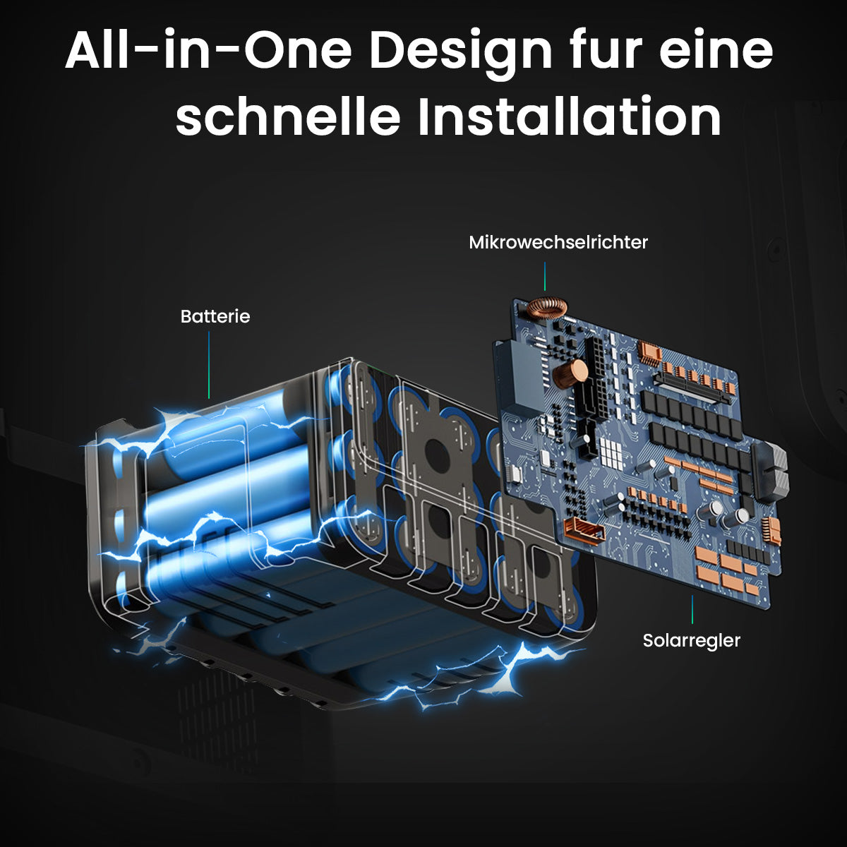 Central eléctrica para balcón ALLWEI BM1600 + batería de extensión B160