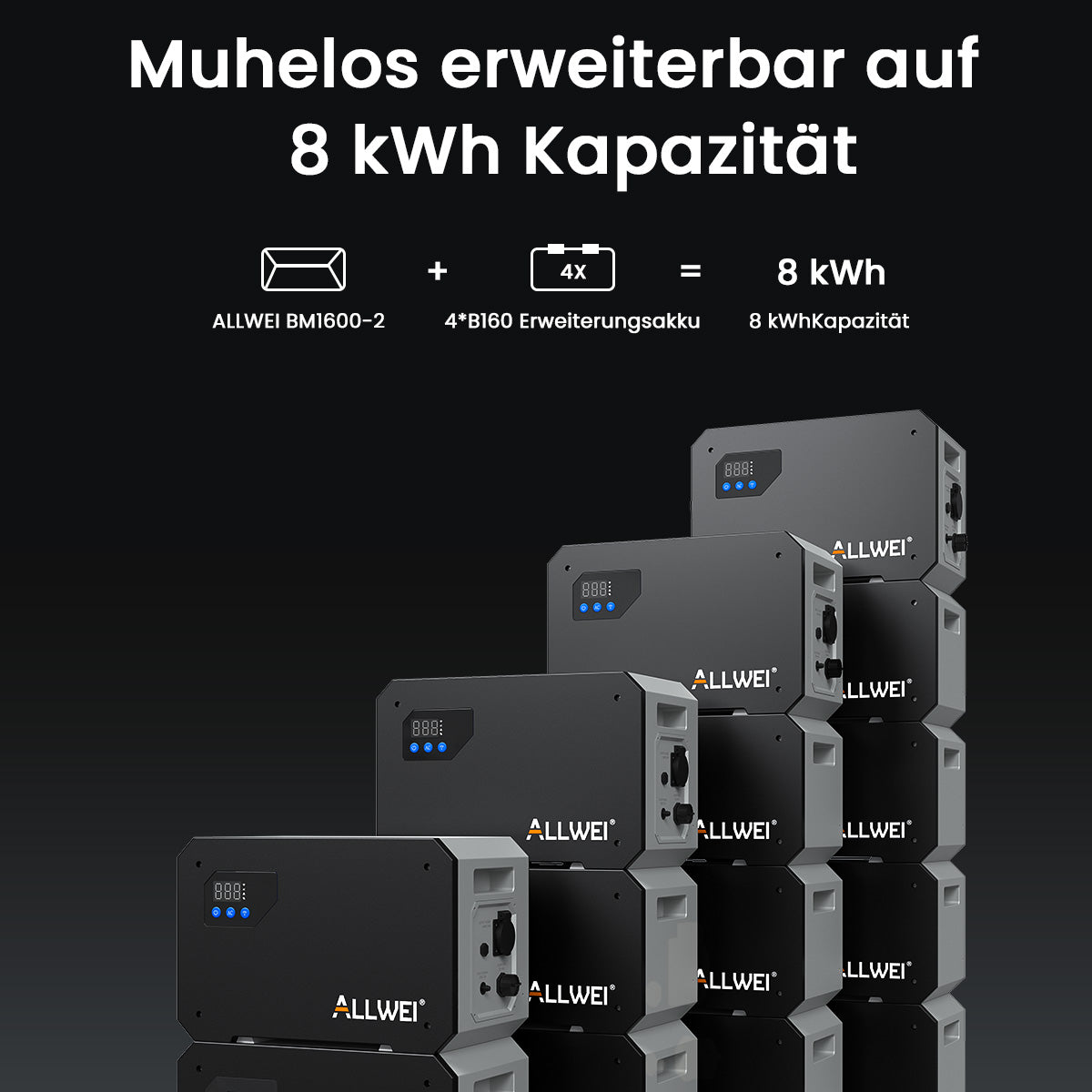 ALLWEI BM1600 Balkonkraftwerk + 4* B160 Akkupack bis 8000Wh