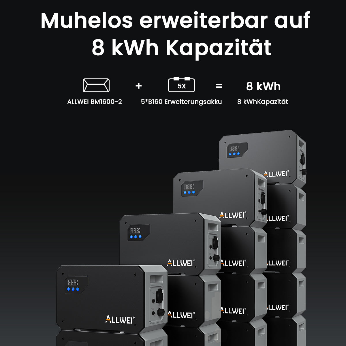 Central eléctrica para balcón ALLWEI BM1600 + batería de extensión B160