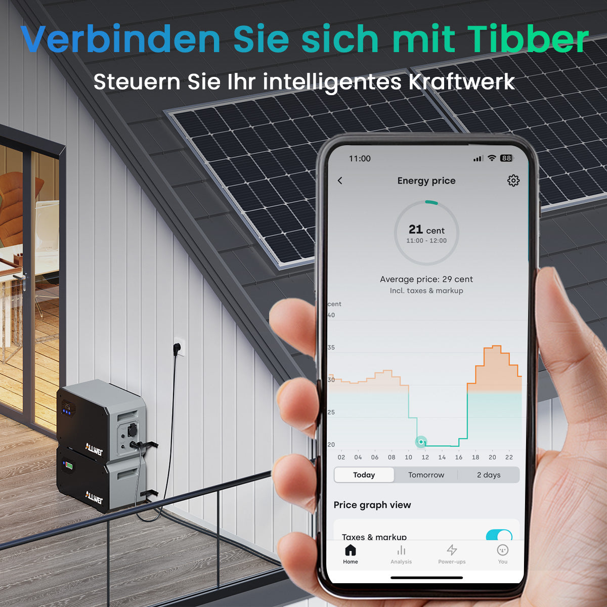 ALLWEI BM1600 Balkonkraftwerk,Save up to €1,314 on your electricity bill every year.