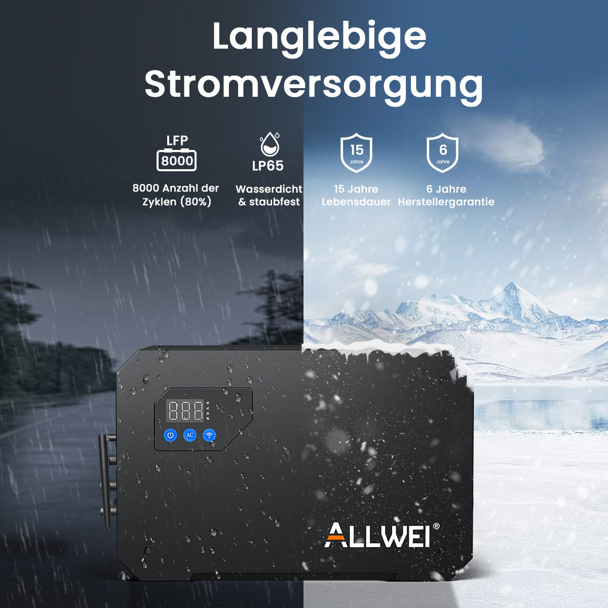 Central eléctrica para balcón ALLWEI BM1600 + batería de extensión B160
