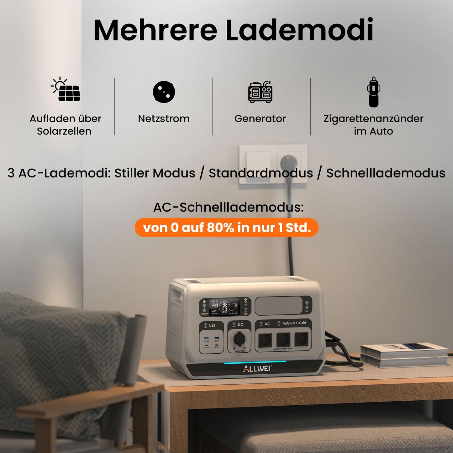 ALLWEI PPS2400 Pro Balkonkraftwerk + 4* B200 PRO Akkupack bis 10kWh