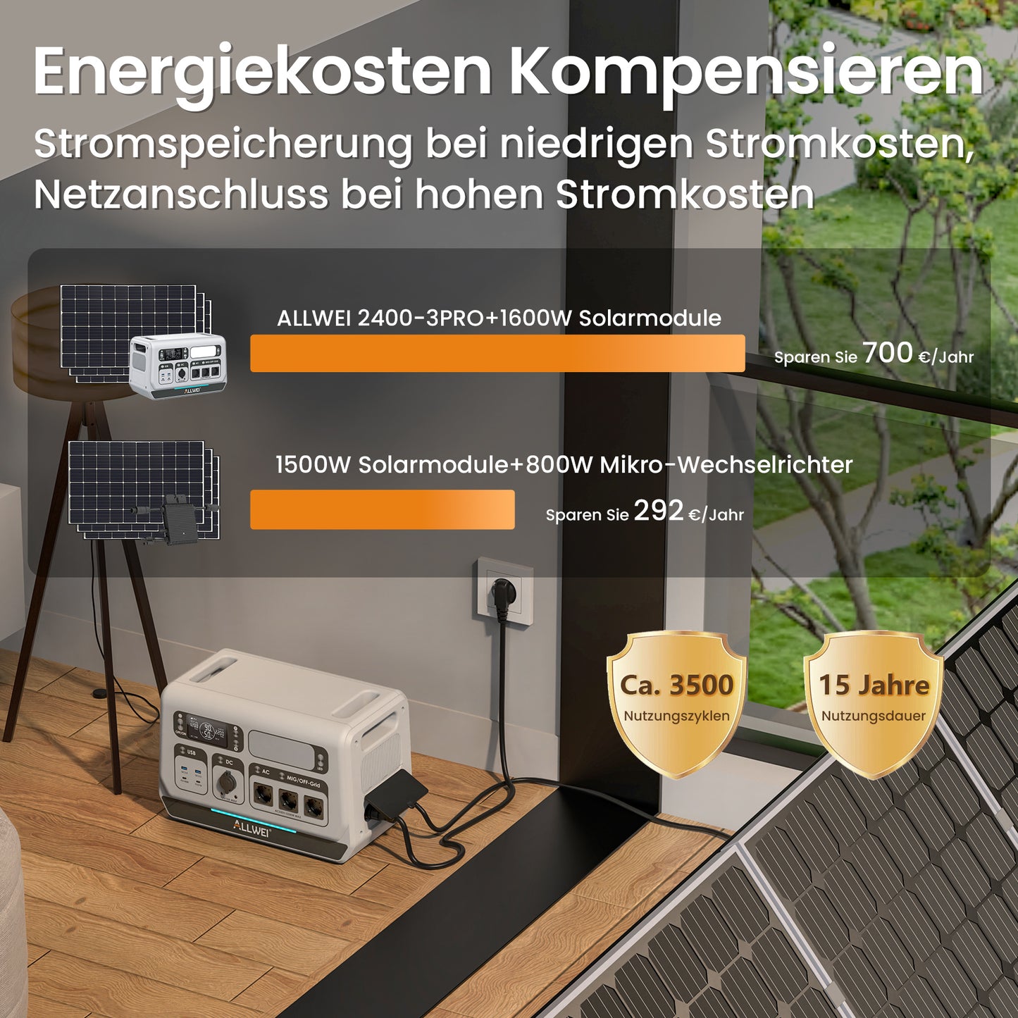 ALLWEI PPS2400 Pro Balkonkraftwerk 2200W Ausgang 2048Wh