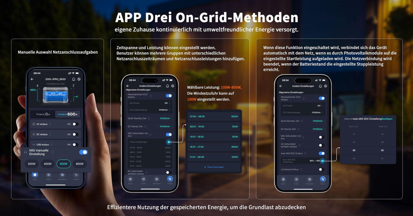 ALLWEI PPS2400 Pro Balkonkraftwerk + 4* B200 PRO Akkupack bis 10kWh