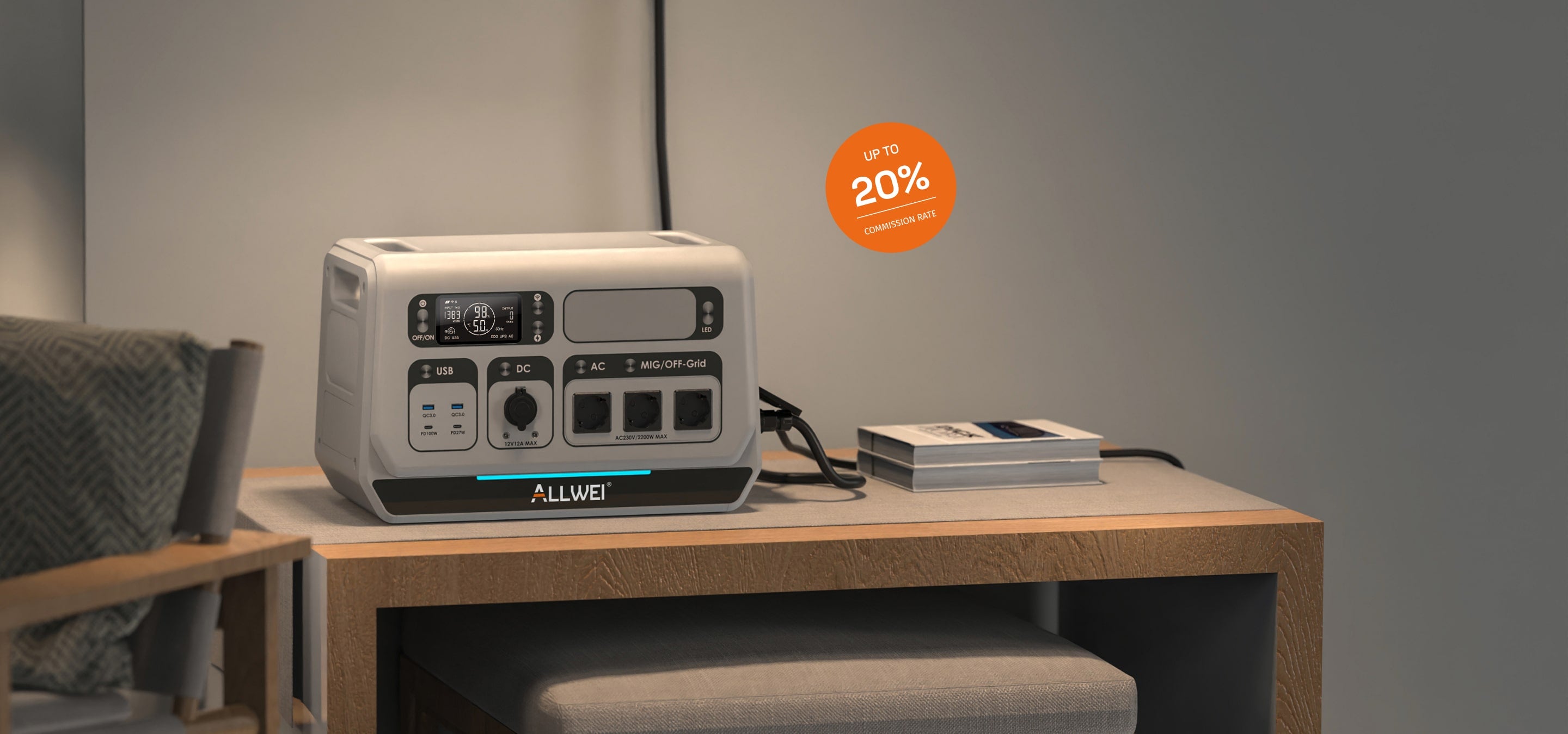 ALLWEI Balkonkraftwerk – Solaranlage mit Speicher für Zuhause