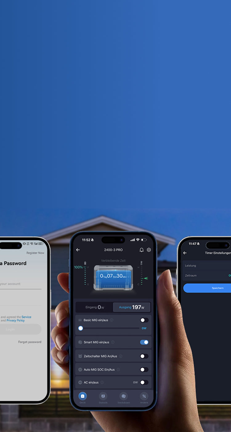 ALLWEI Balkonkraftwerk – Solaranlage mit Speicher für Zuhause