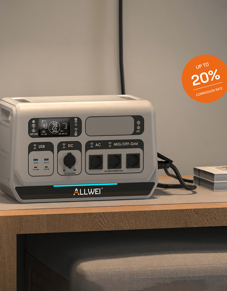 ALLWEI Balkonkraftwerk – Solaranlage mit Speicher für Zuhause