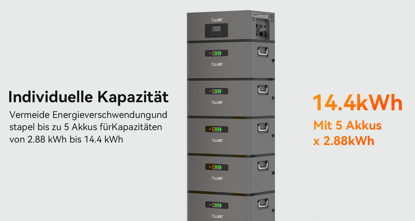 ALLWEI B2900 Erweiterungsbatterie für BM1600Pro Balkonkraftwerk