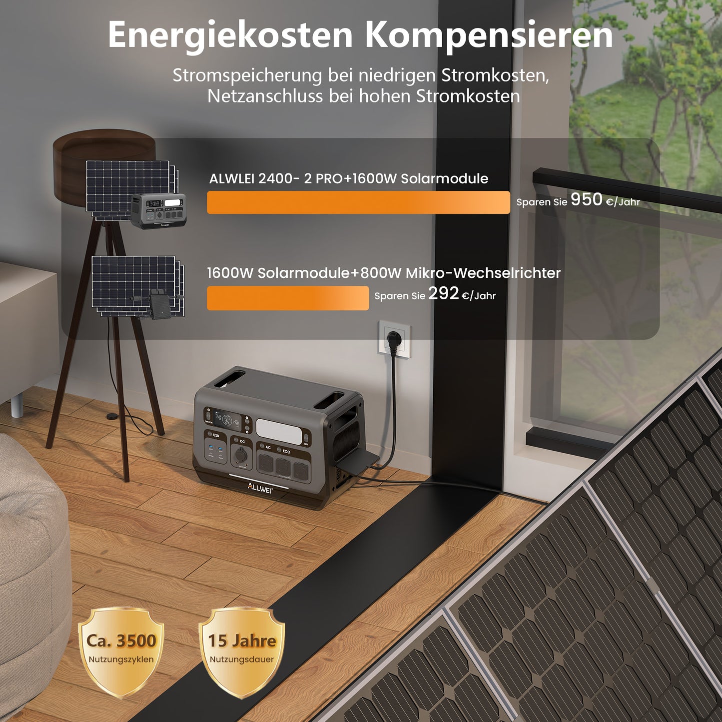ALLWEI PPS2400Pro Powerstation mit Speicher | 2200W 2048Wh