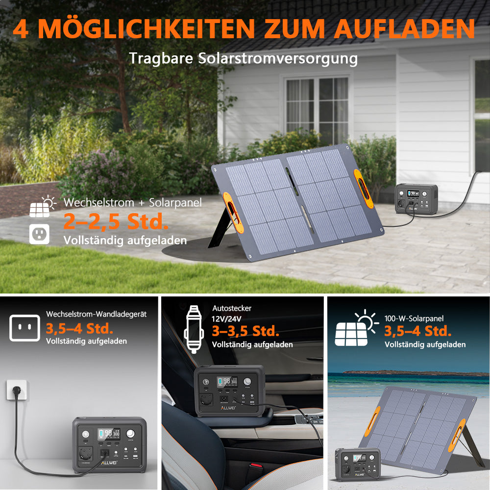 ALLWEI Powerstation Solaraufladung mit Solarpanel und Steckdose
