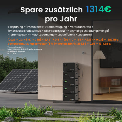 ALLWEI B160 extension battery for BM1600 balcony power station