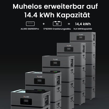 ALLWEI BM1600 balcony power station + B160 extension battery 