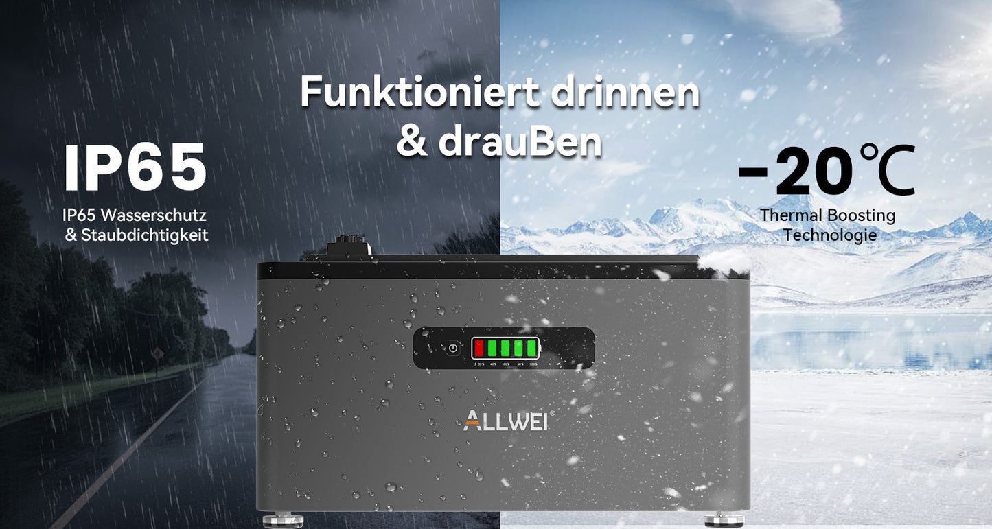 ALLWEI B2900 Erweiterungsbatterie für BM1600Pro Balkonkraftwerk