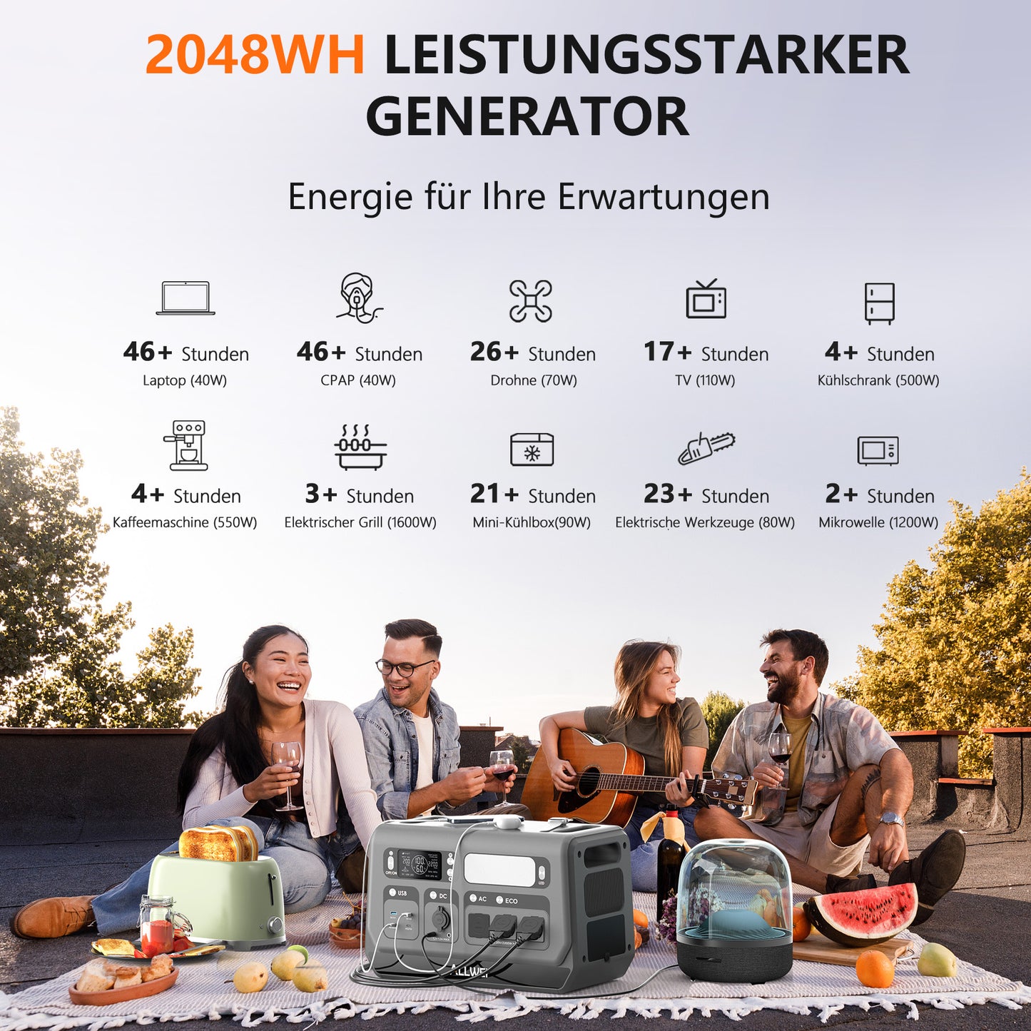 ALLWEI PPS2400Pro Powerstation Camping Wohnmobil