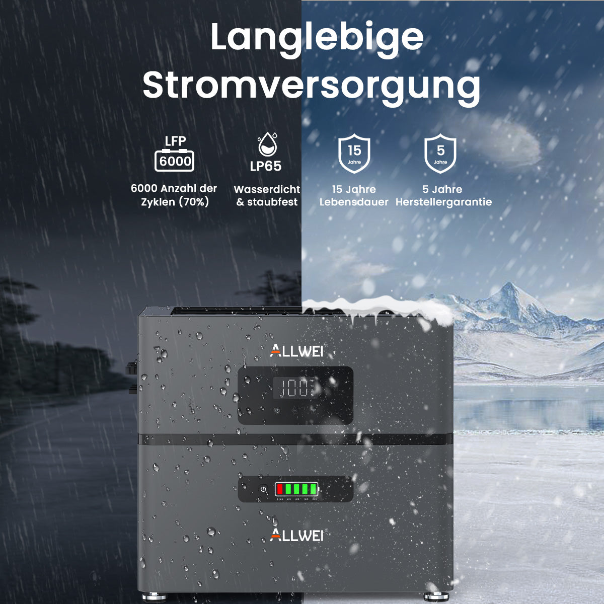ALLWEI BM1600Pro Balkonkraftwerk,Save up to €2232 on your electricity bill every year.