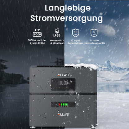 ALLWEI BM1600Pro Balkonkraftwerk,Save up to €2232 on your electricity bill every year.
