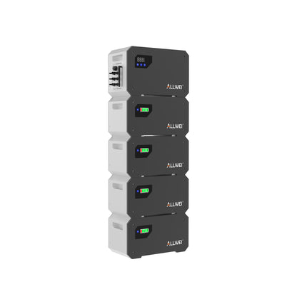 ALLWEI BM1600 Balkonkraftwerk + 4* B160 Akkupack bis 8000Wh
