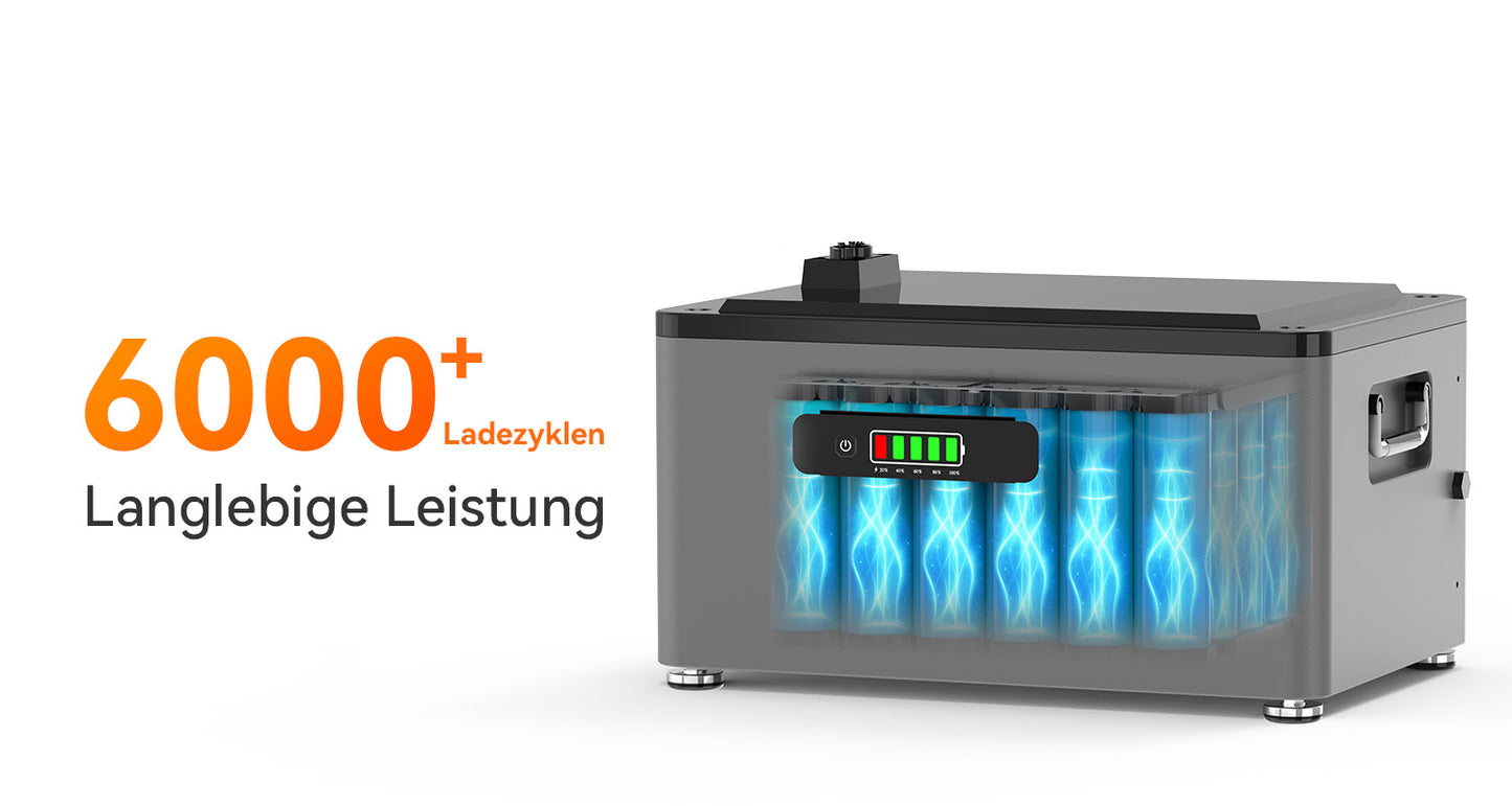 ALLWEI B2900 Erweiterungsbatterie für BM1600Pro Balkonkraftwerk