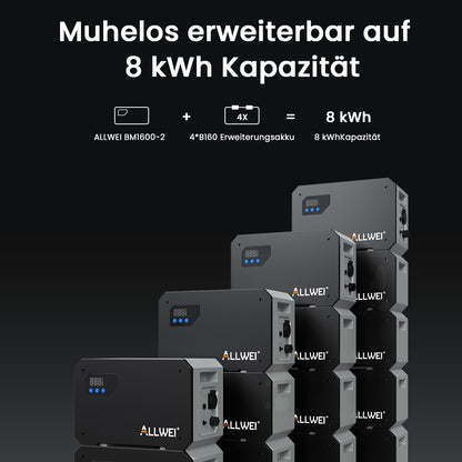 ALLWEI B160 extension battery for BM1600 balcony power station