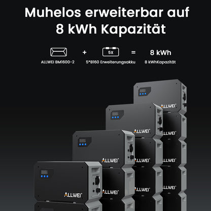Central eléctrica para balcón ALLWEI BM1600 + batería de extensión B160 