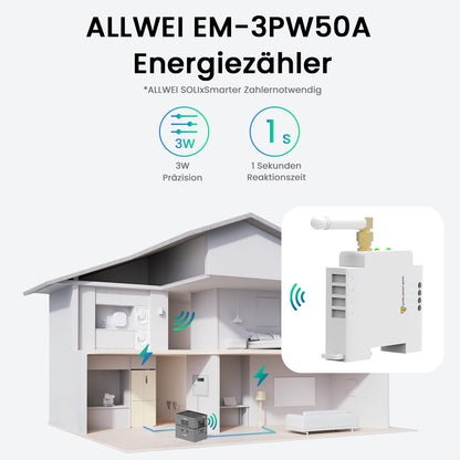 ALLWEI BM1600Pro Balkonkraftwerk,Save up to €2232 on your electricity bill every year.