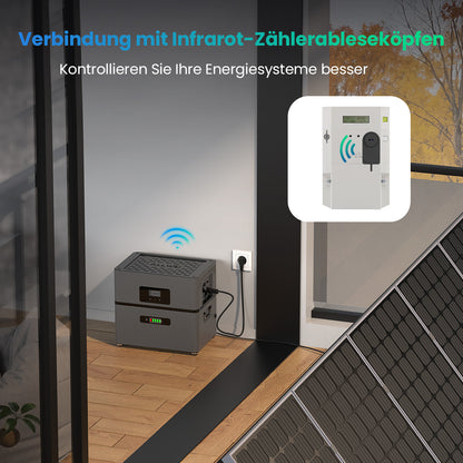 ALLWEI BM1600Pro Balkonkraftwerk,Save up to €2232 on your electricity bill every year.