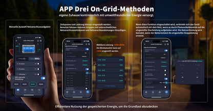 ALLWEI PPS2400 Pro Balkonkraftwerk 2200W Ausgang 2048Wh