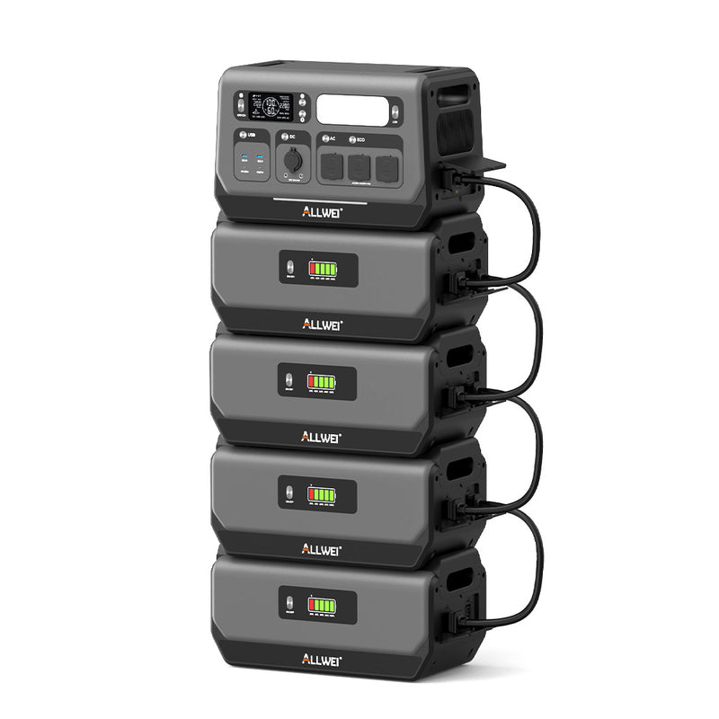 ALLWEI PPS2400Pro Powerstation mit Speicher | 2200W 2048Wh